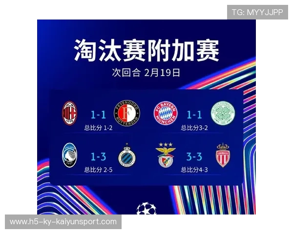 欧冠小组赛仍有黑马保留惊天逆转机会