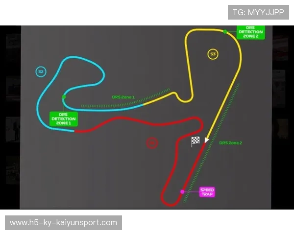 荷兰站：赛道设计与战术变化解读，荷兰站点