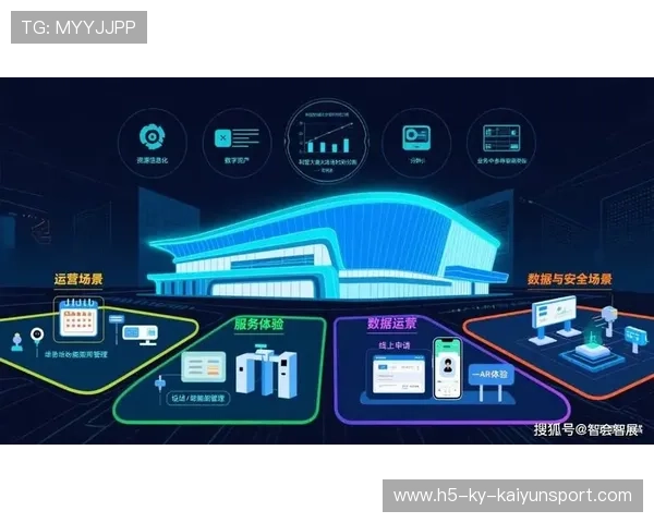 足球场馆数字管理系统覆盖全国，提升运营效率，足球比赛场馆