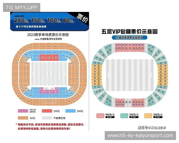 俱乐部推出球迷奖励计划鼓励长期支持与参与 俱乐部推出球迷奖励计划鼓励长期支持与参与